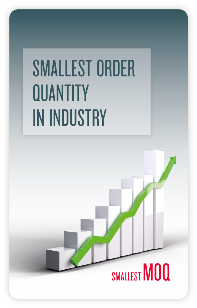 Smallest order quantity in industry